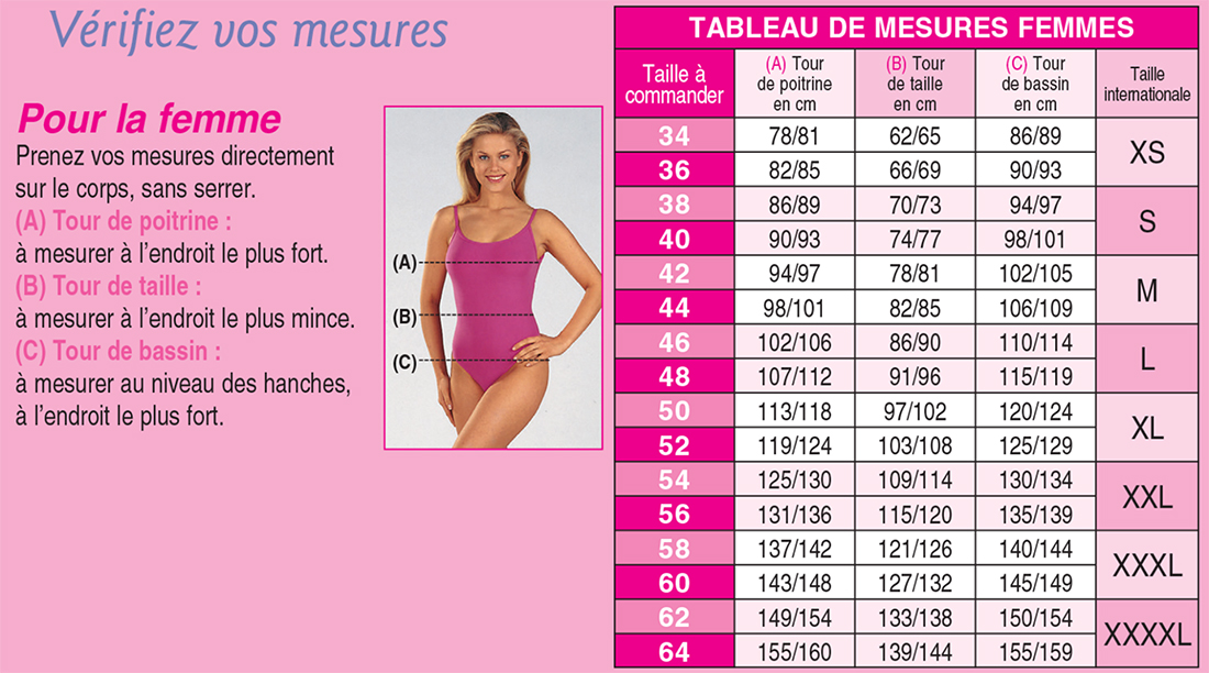 Guide des tailles femmes